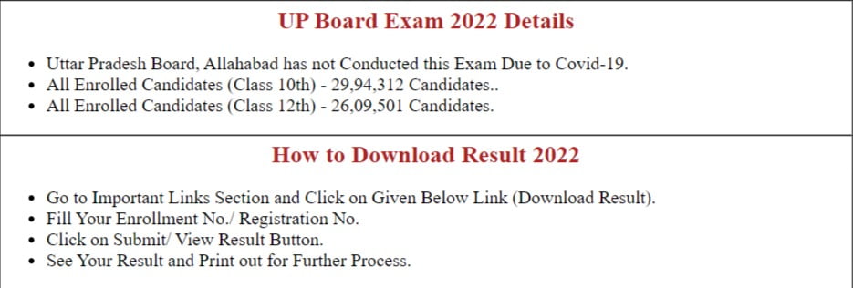 UP-Board-10th-12th-Result-2022